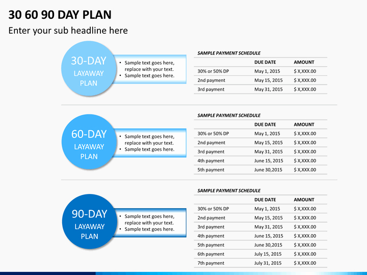 30 60 90 Day Plan Powerpoint Template