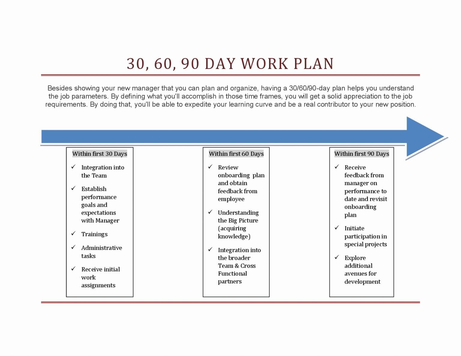 90 day action plan template