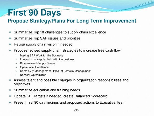 30 60 90 Day Sales Management Plan Template