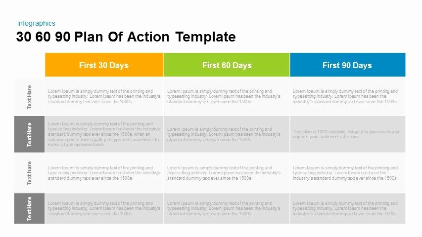 30 60 90 Plan Action Powerpoint and Keynote Template