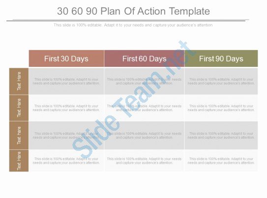 30 60 90 Plan Action Template Powerpoint Templates