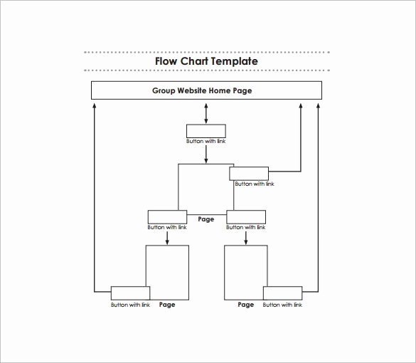 flowchart templates