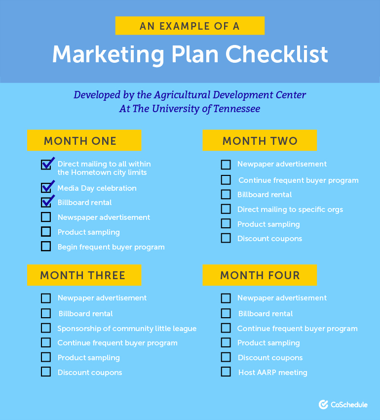 30 Marketing Plan Samples and 7 Templates to Build Your