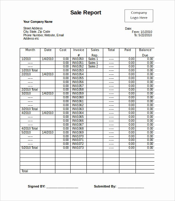 30 Monthly Sales Report Templates Pdf Doc