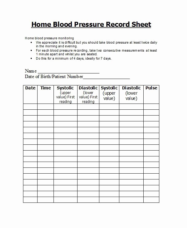 blood pressure log