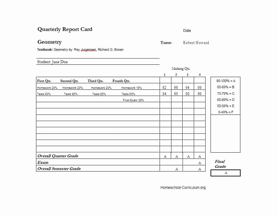 30 Real &amp; Fake Report Card Templates [homeschool High
