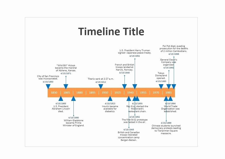 33 Free Timeline Templates Excel Power Point Word