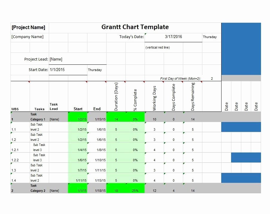 36 Free Gantt Chart Templates Excel Powerpoint Word