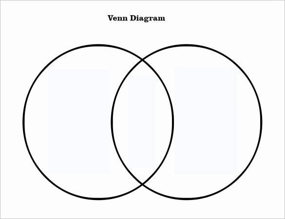 venn diagram template