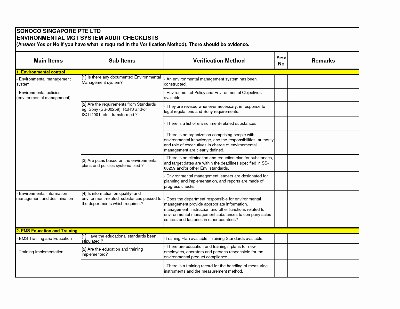 38 brilliant template samples for audits