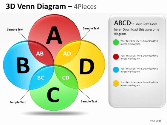 3d Venn Diagram 4 Pieces Powerpoint Presentation Slides