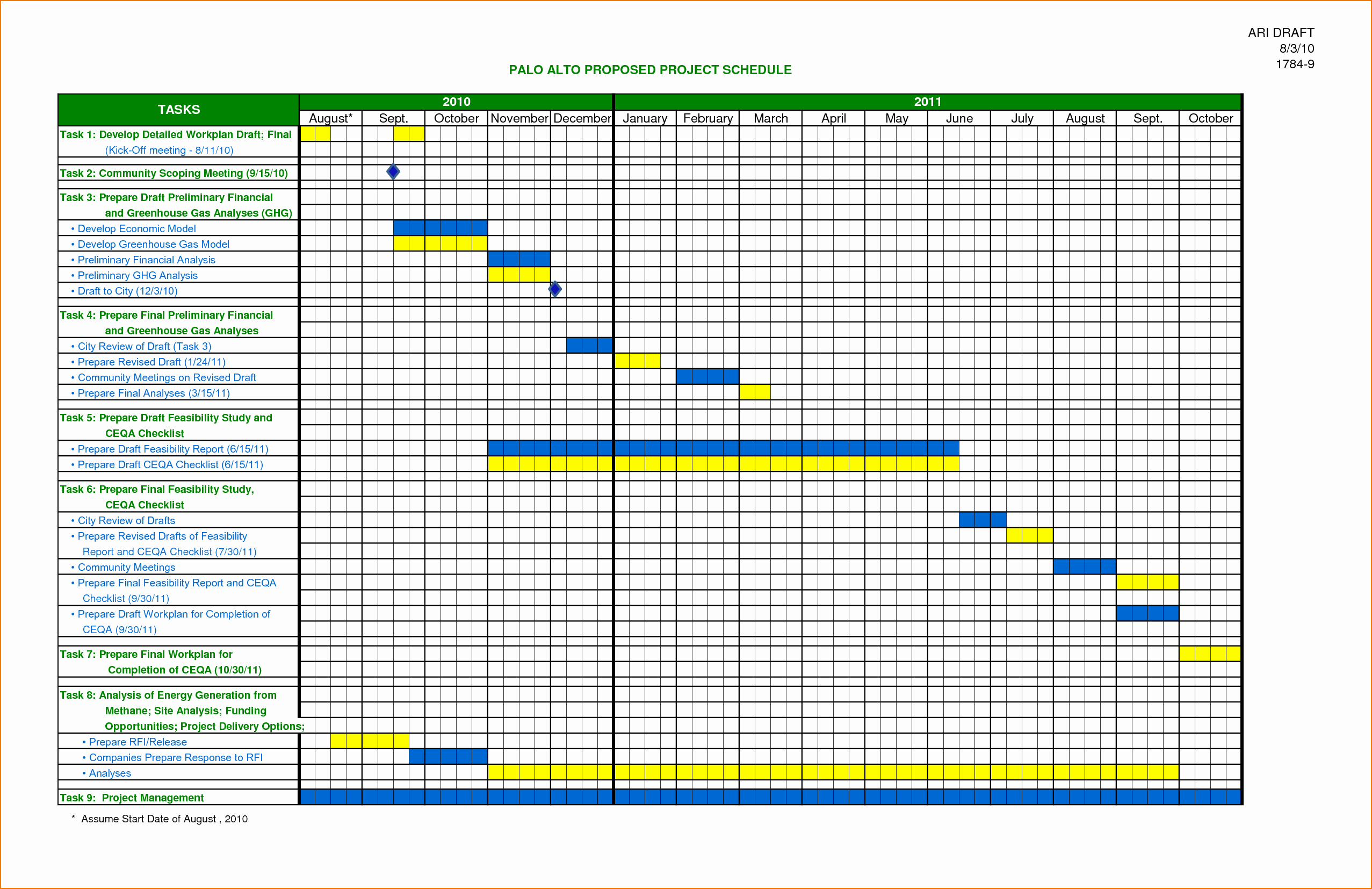 4 Schedule Template Excel