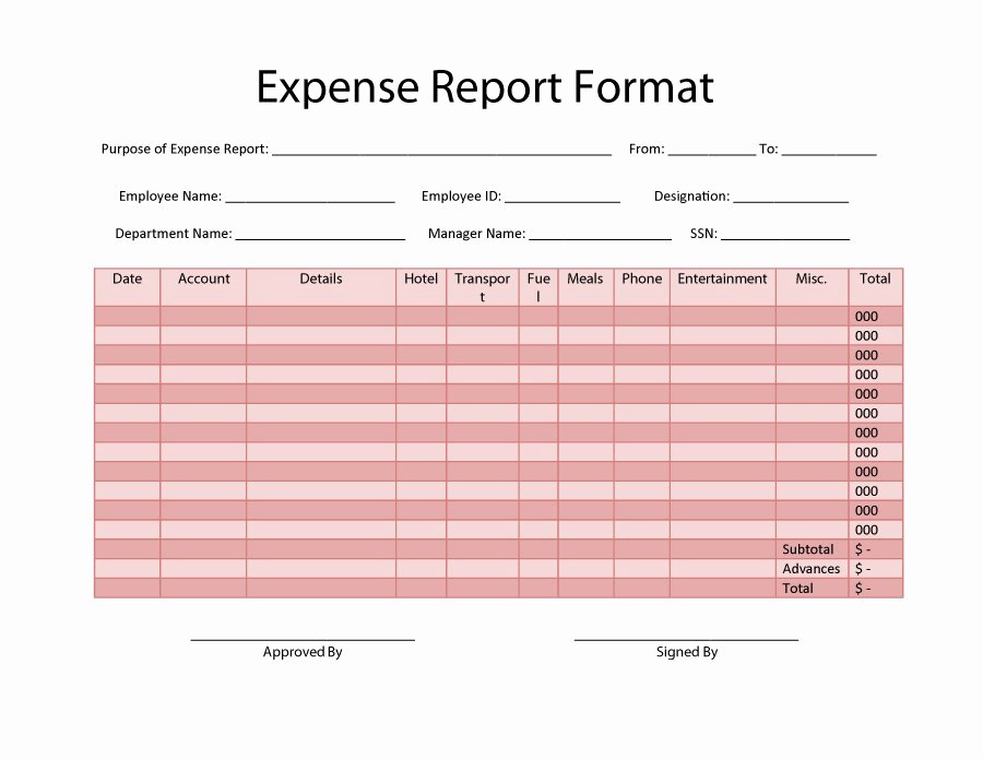 40 Expense Report Templates to Help You Save Money