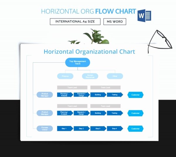 40 Flow Chart Templates Free Sample Example format