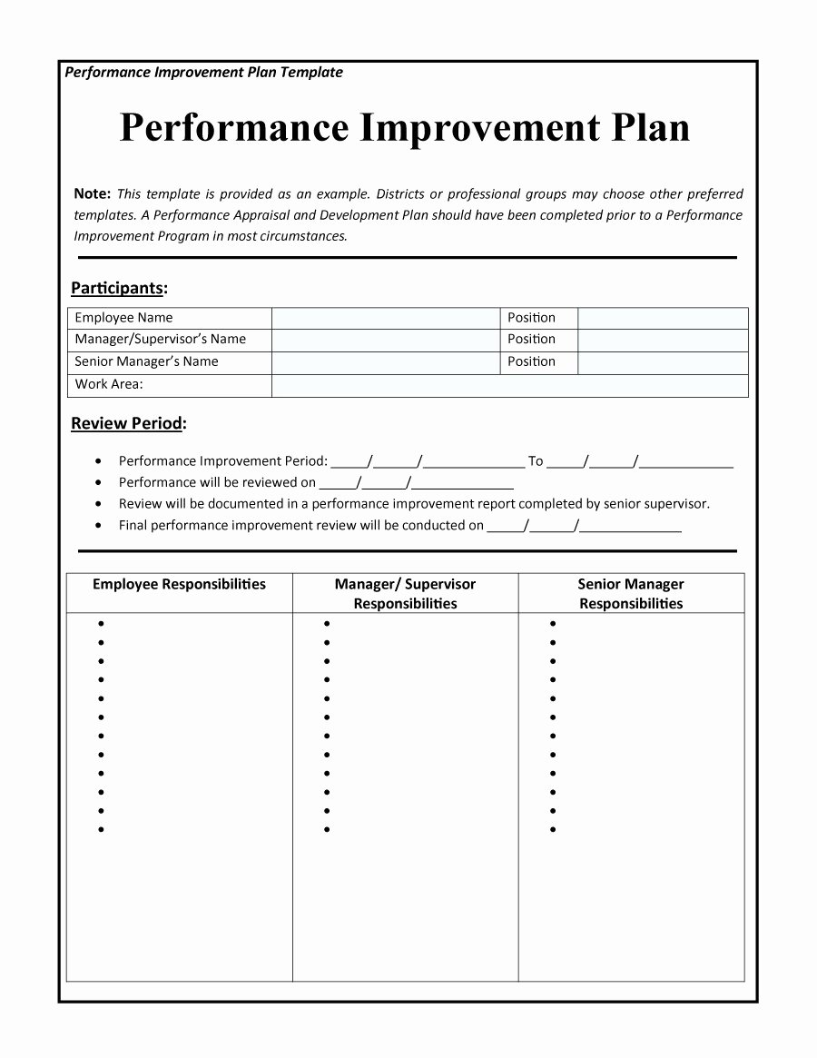 40 Performance Improvement Plan Templates &amp; Examples