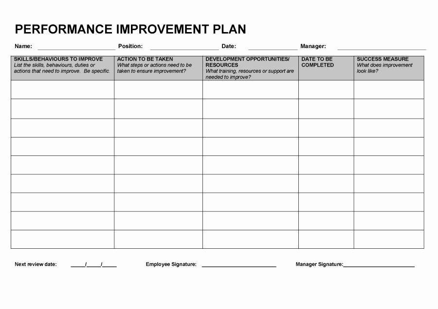 40 Performance Improvement Plan Templates &amp; Examples