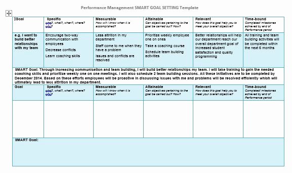 40 Smart Goals Templates Ready to Use Excel Pdf Word