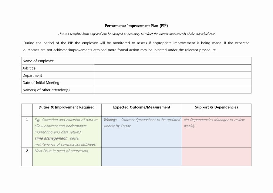 41 Free Performance Improvement Plan Templates &amp; Examples