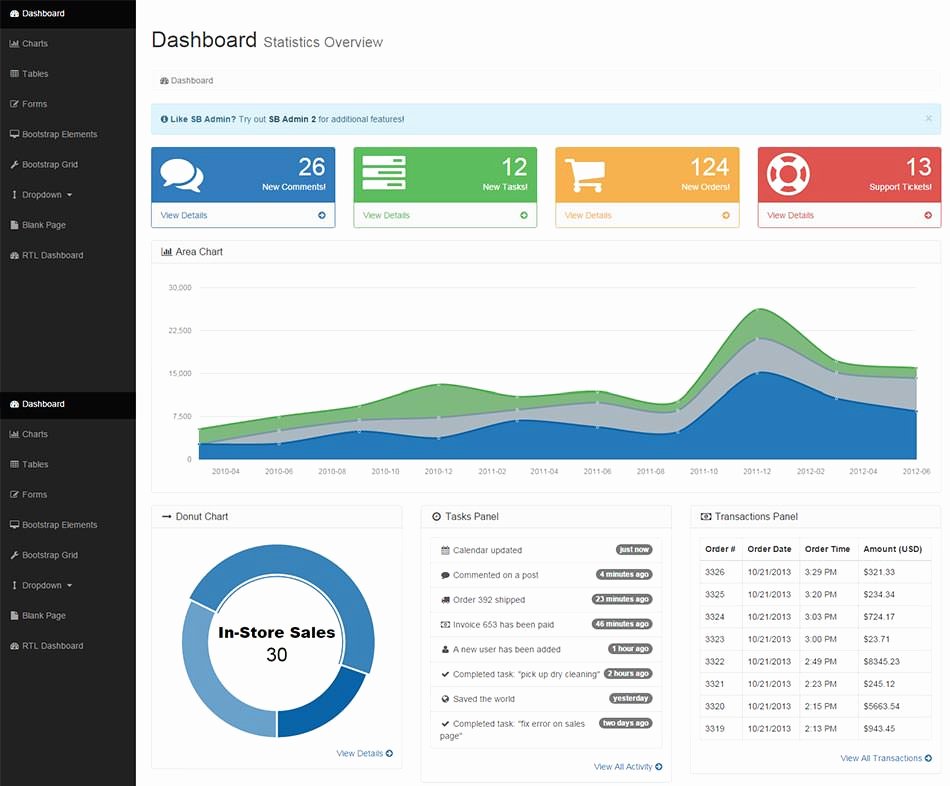 42 Bootstrap Admin themes &amp; Templates