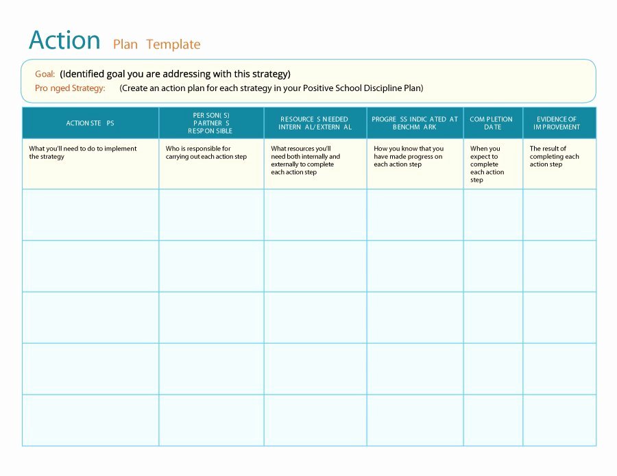 action plan template