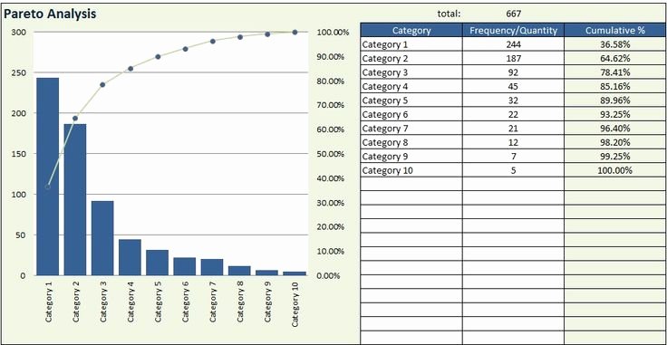 excel templates