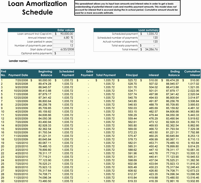 amortization schedule calculator