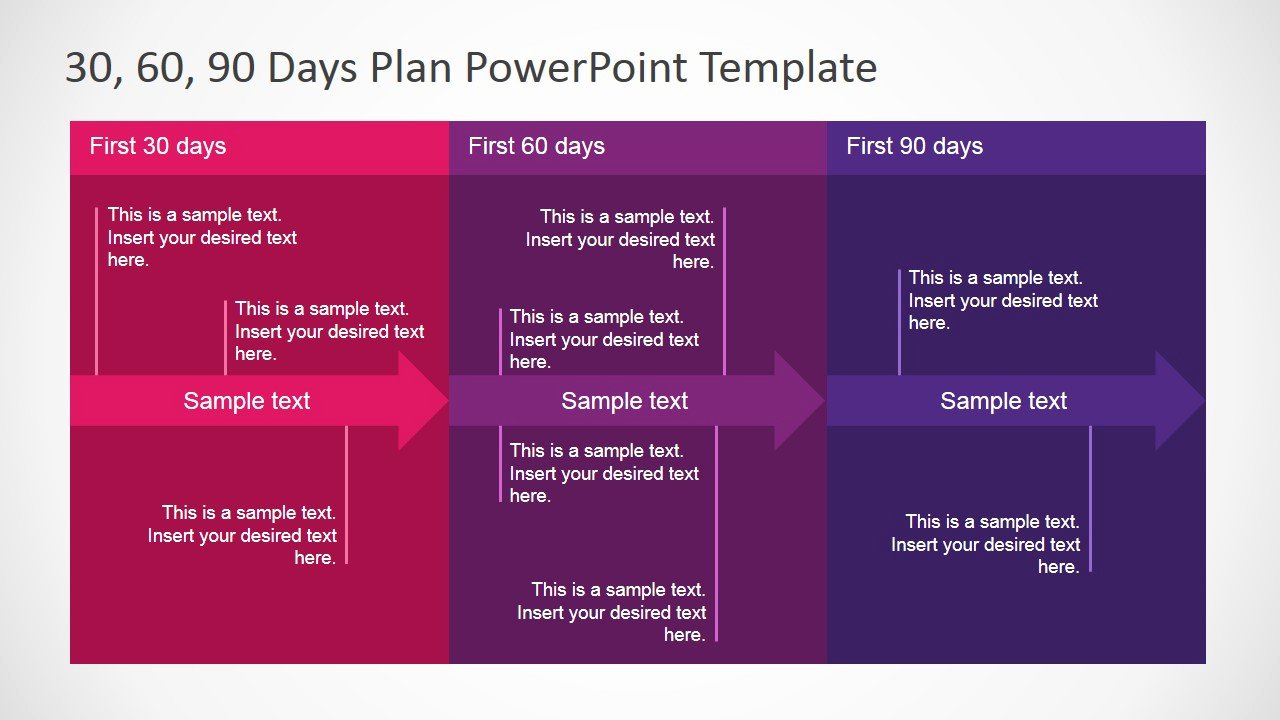 5 Best 90 Day Plan Templates for Powerpoint
