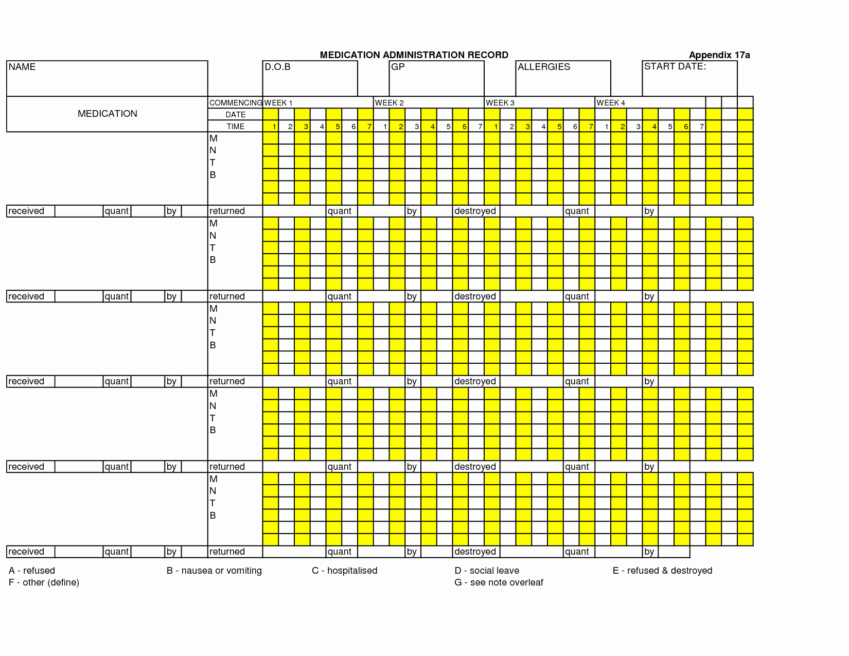 5 Best Of Medication Administration Chart