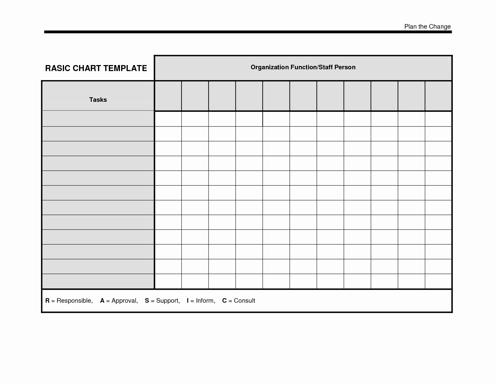 5 Best Of Printable Charts and Graphs Templates