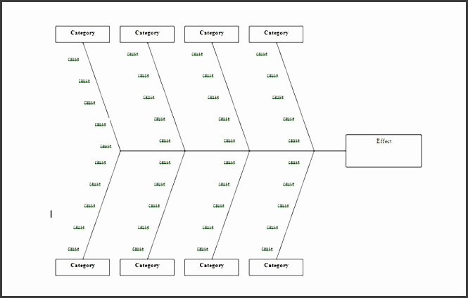 5 Blank ishikawa Diagram Template Sampletemplatess