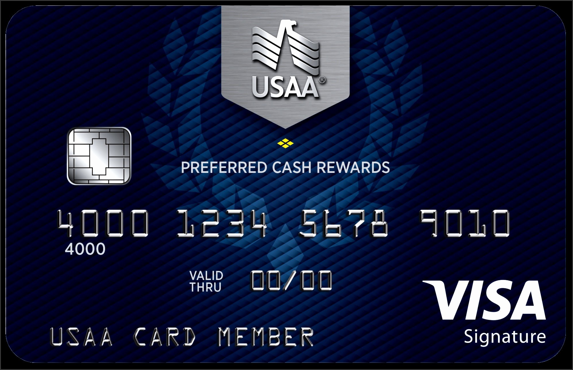5 Blank Visa Credit Card Template Sampletemplatess