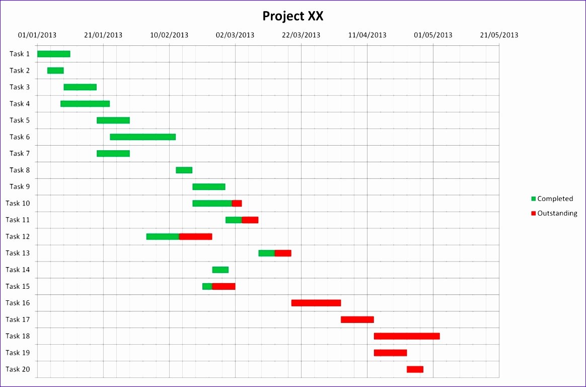 5 Free Excel Gantt Chart Template 2010 Exceltemplates