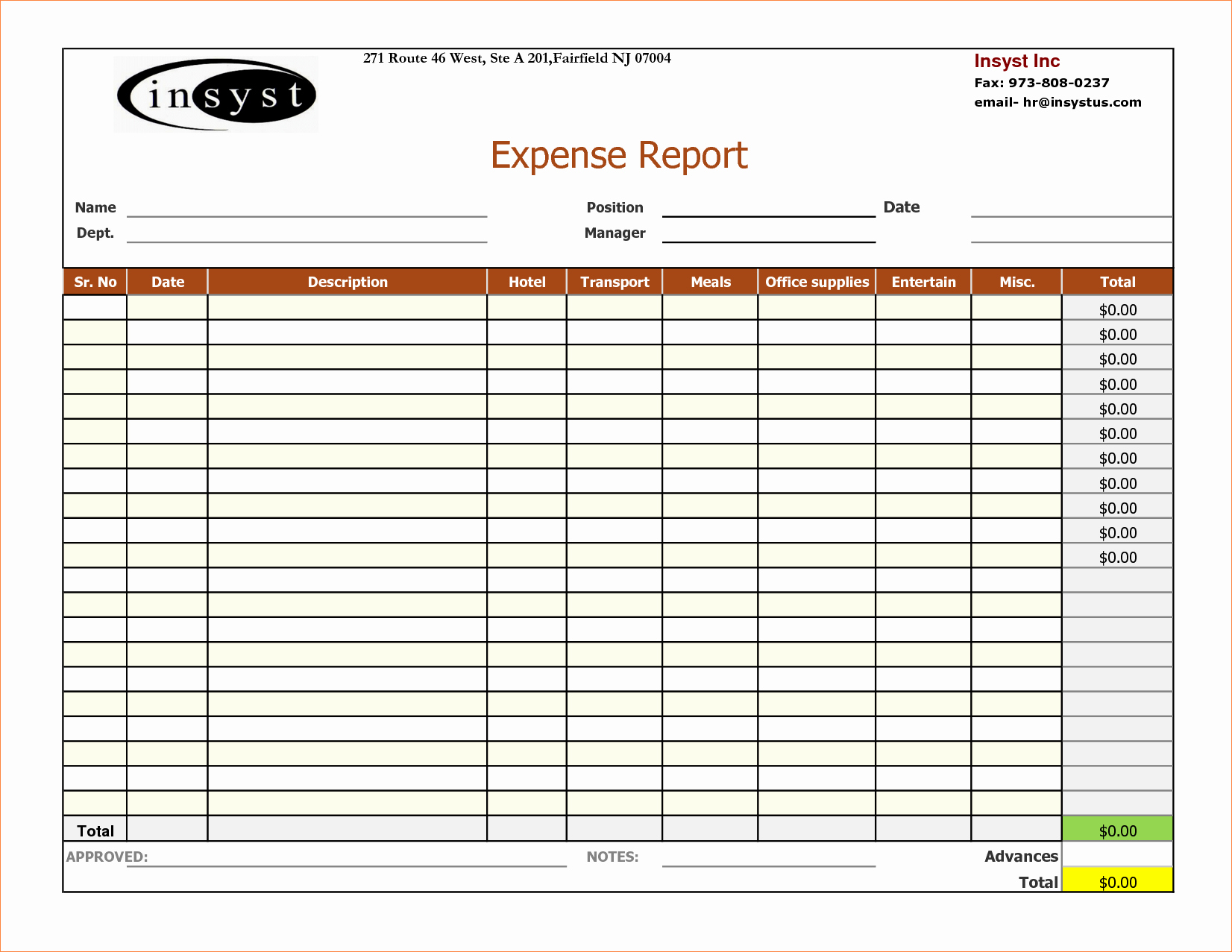 5 Free Expense Report Template