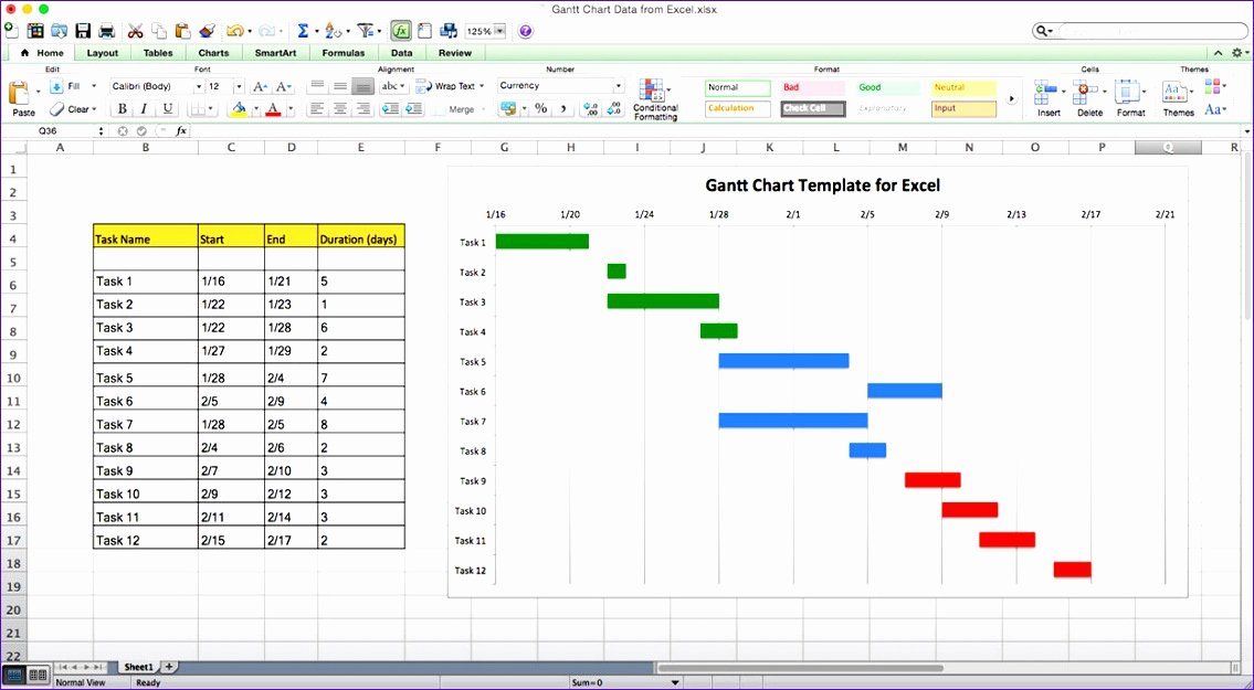 5 Gannt Chart Template Excel Exceltemplates Exceltemplates