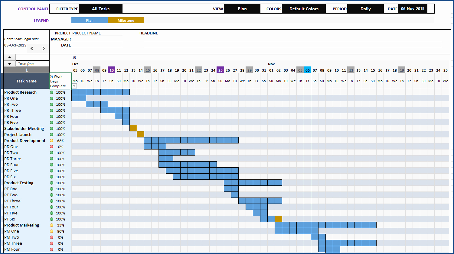 5 gantt chart in excel