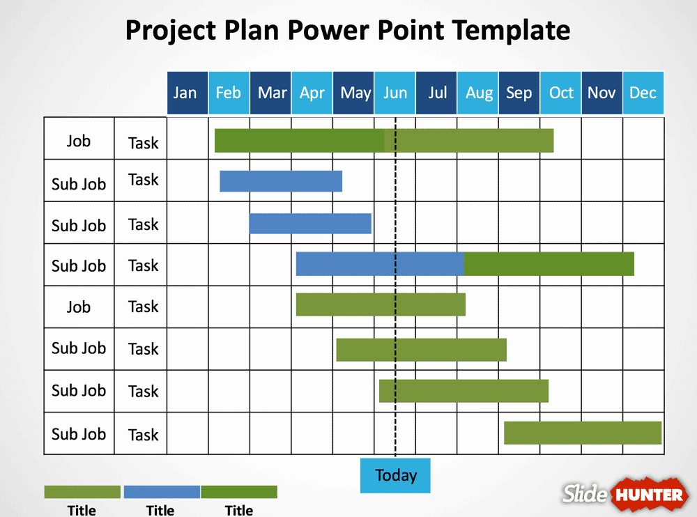 best gantt chart templates