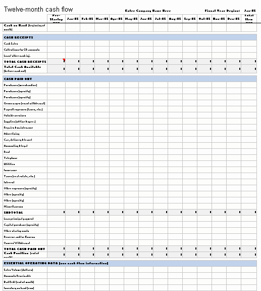 Household Cash Flow Worksheet Template