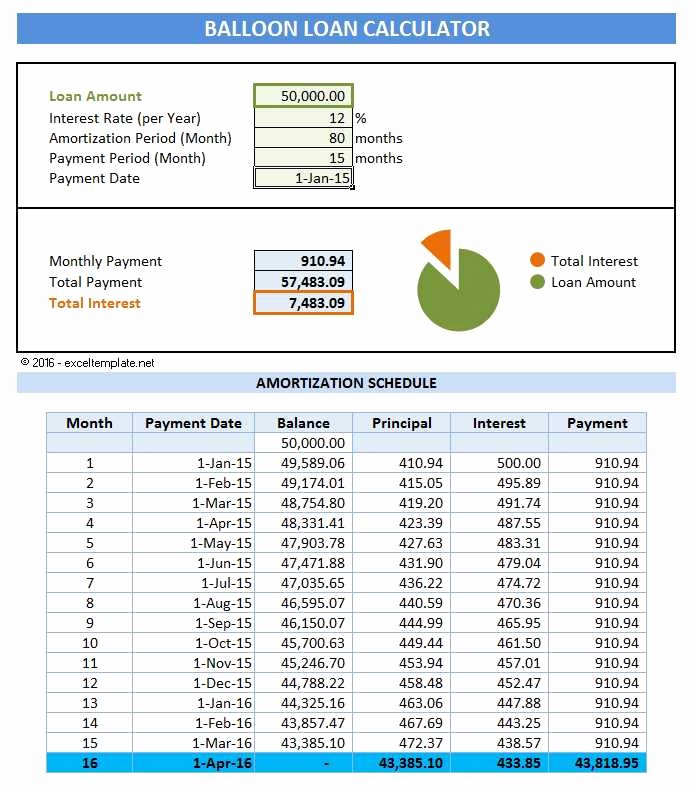 amortization mortgage calculator with quarterly payments