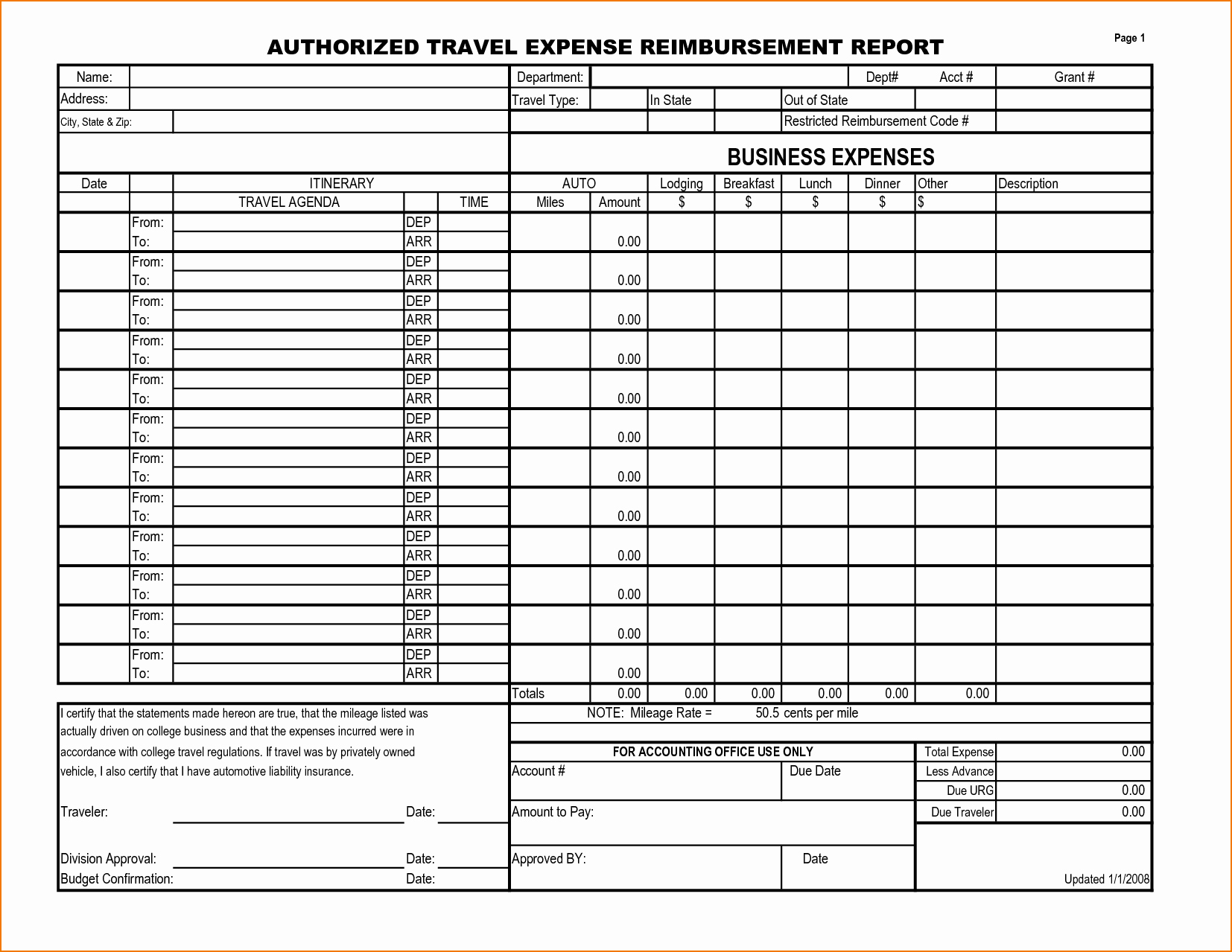 5 Travel Itinerary Template Excel