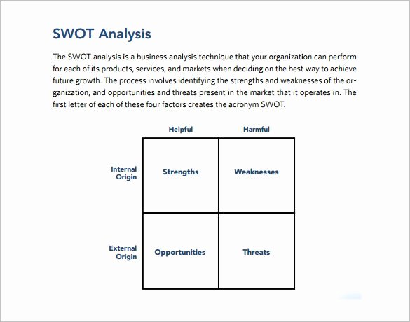 50 Swot Analysis Template Free Word Excel Pdf Ppt