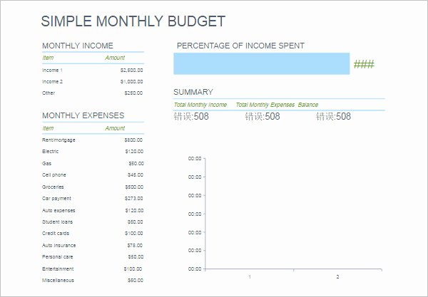 bud planner templates