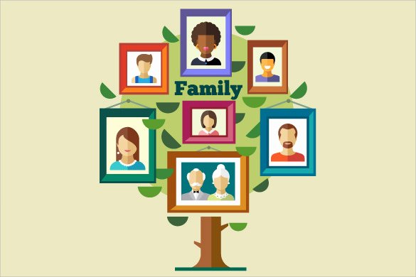 53 Family Tree Templates