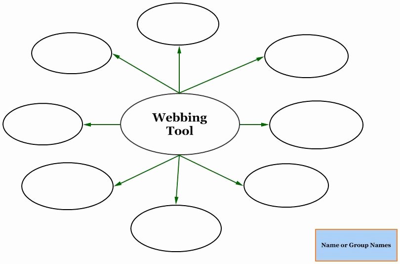 post web map template