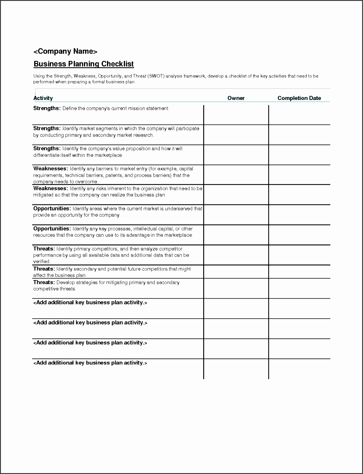 6 Conference Planning Checklist Outline Sampletemplatess