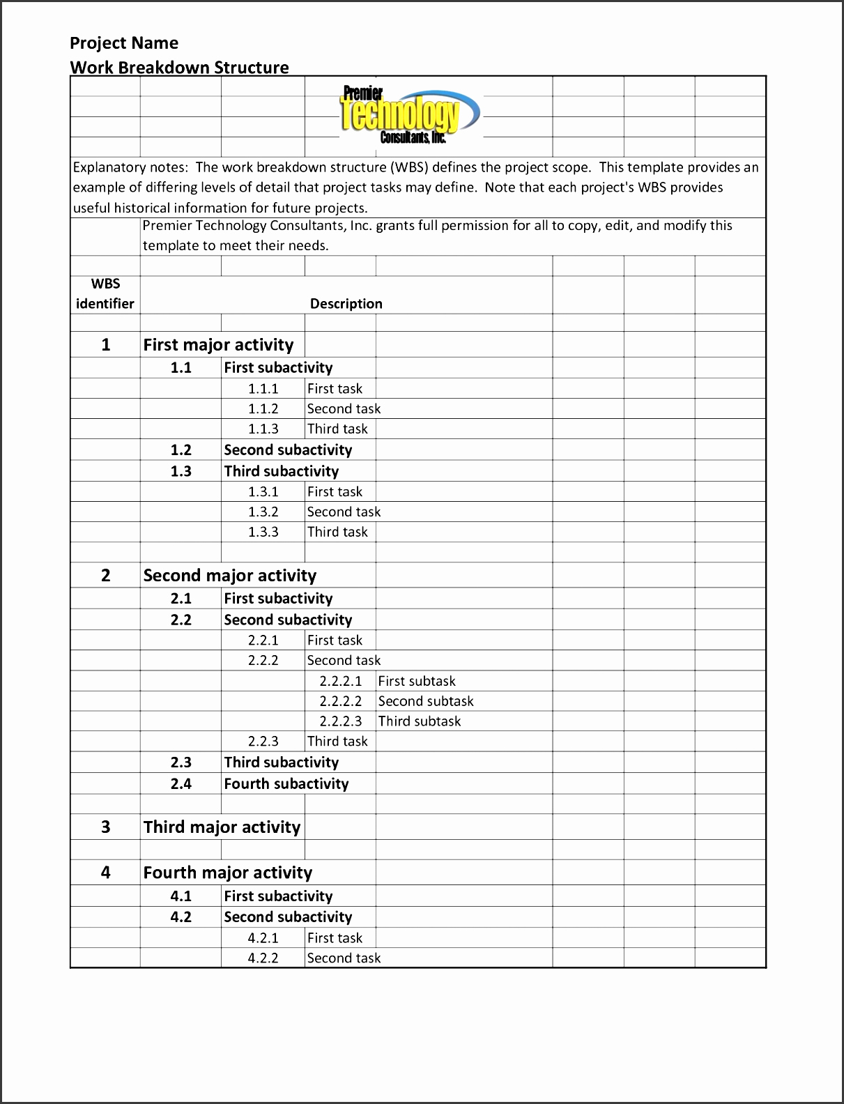 construction scope of work templates lwsyz