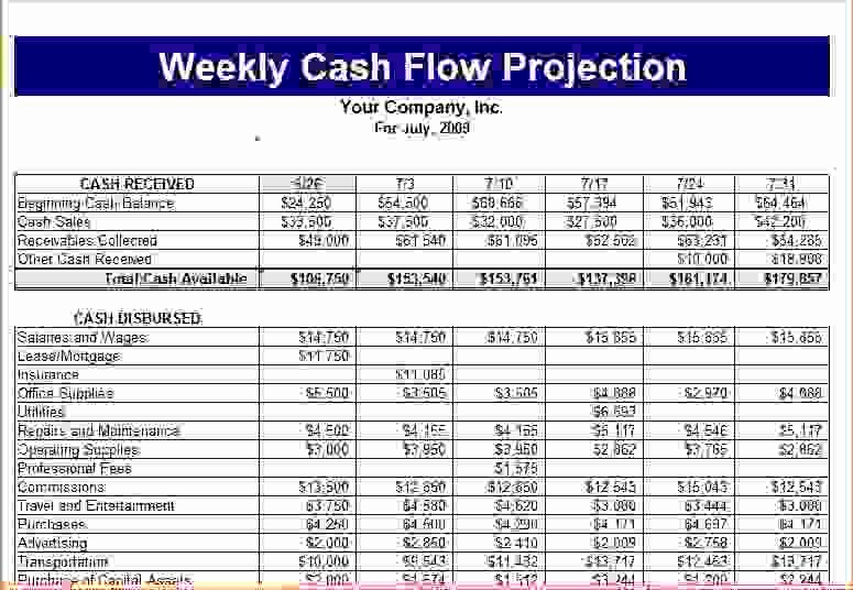 6 Excel Cash Flow Template