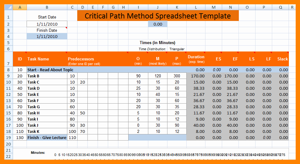 6 Free Critical Path Analysis Template