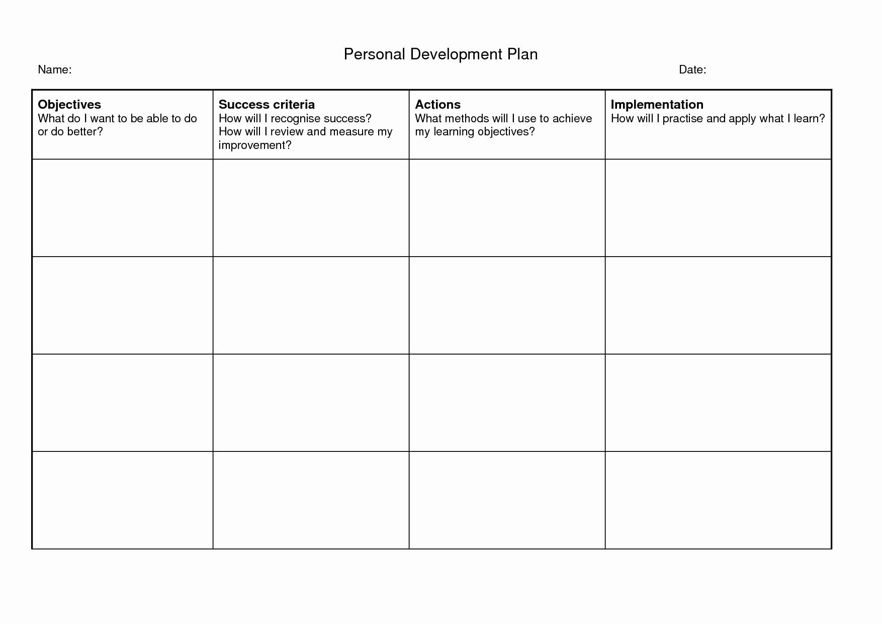 6 Free Personal Development Plan Templates Excel Pdf formats