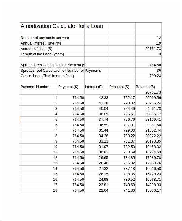 6 Loan Amortization Schedule Excel Samples