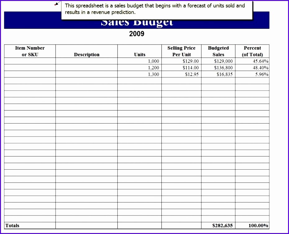 6 Sales forecast Template Excel Exceltemplates